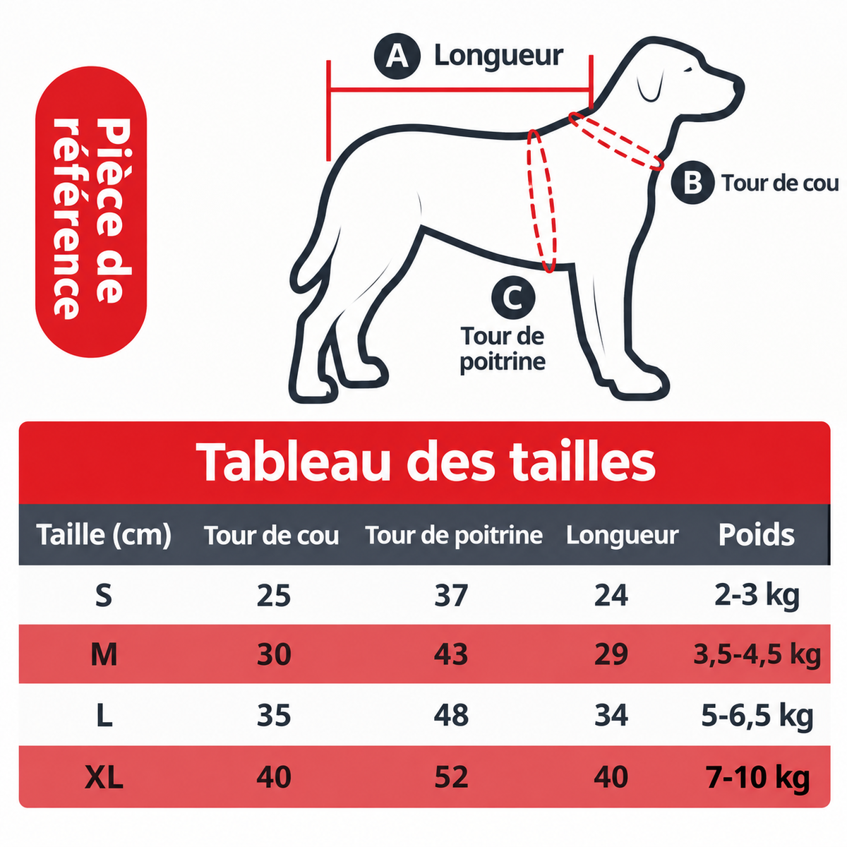 Costume de Pape pour Chien & Chat