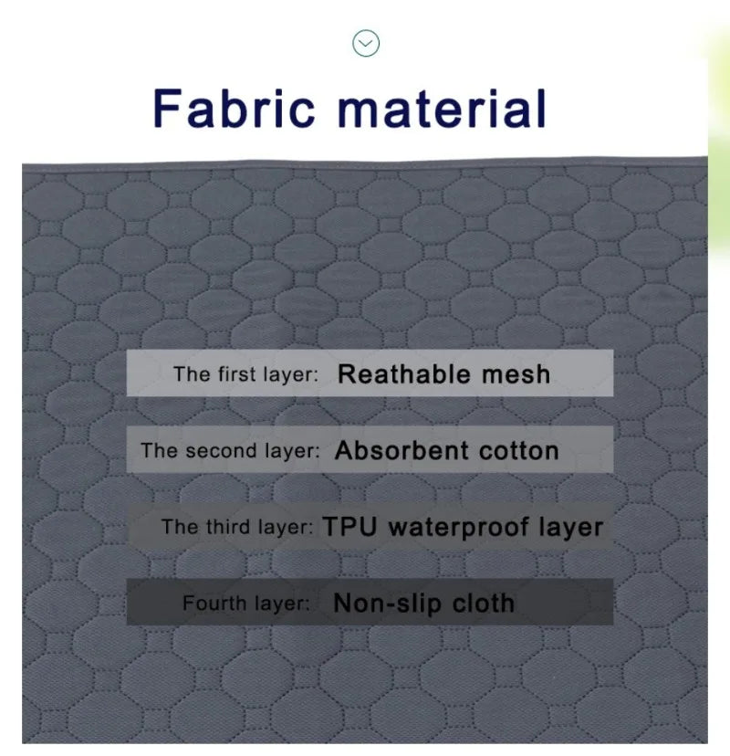 Tapis d'Entraînement Lavable et Réutilisable pour Chiens | Absorbant & Imperméable