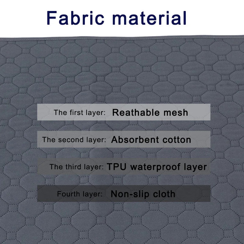 Tapis d'Entraînement Lavable et Réutilisable pour Chiens | Absorbant & Imperméable