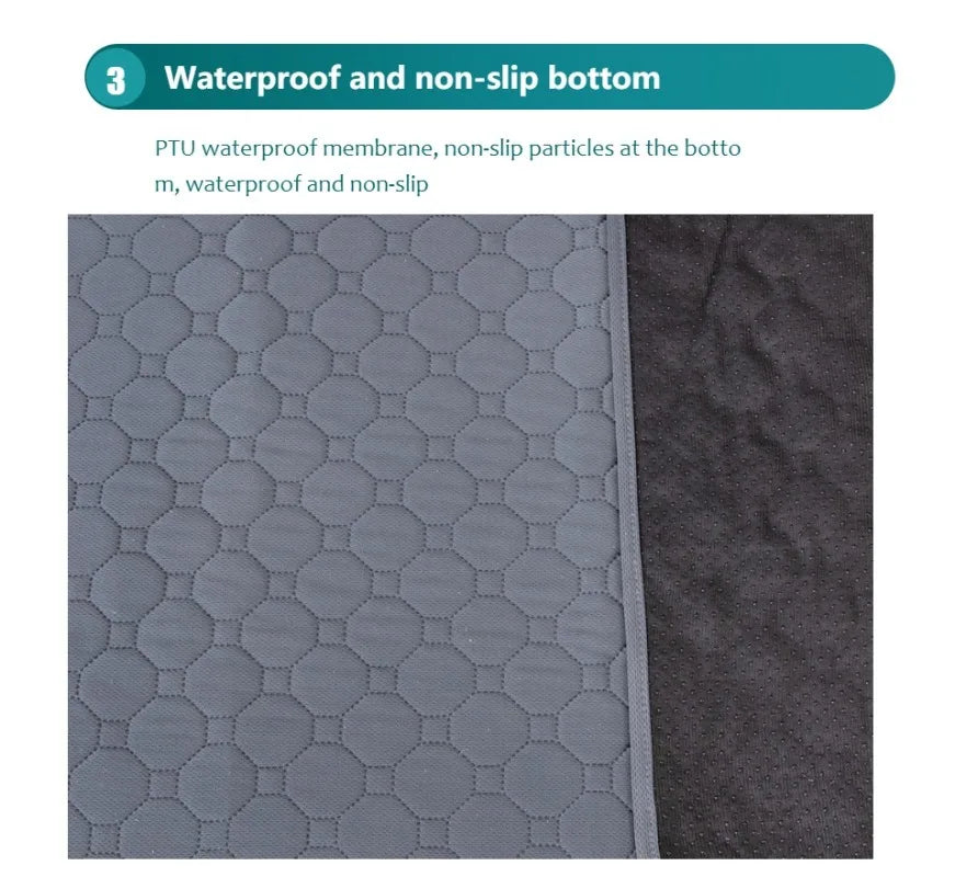 Tapis d'Entraînement Lavable et Réutilisable pour Chiens | Absorbant & Imperméable