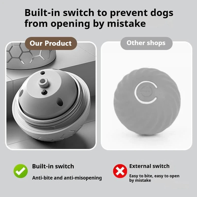 Interactive Smart Ball for Pets – Automatic Bouncing Toy with RGB Lights | USB Rechargeable