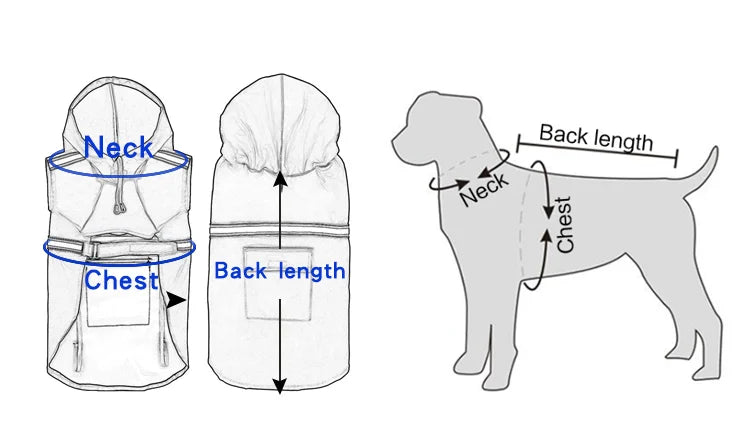 Imperméable Style "Cape" pour Chien – Coupe-vent Réfléchissant avec Capuche