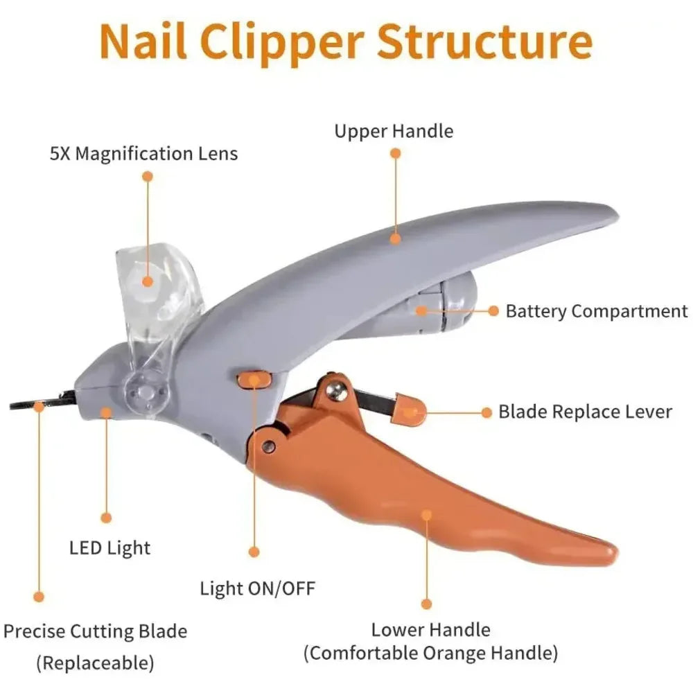 Coupe-Ongles LED pour Chats et Chiens